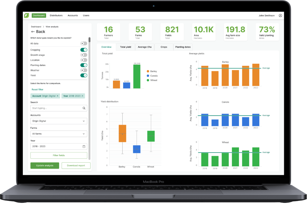 Origin Digital Products Field AI