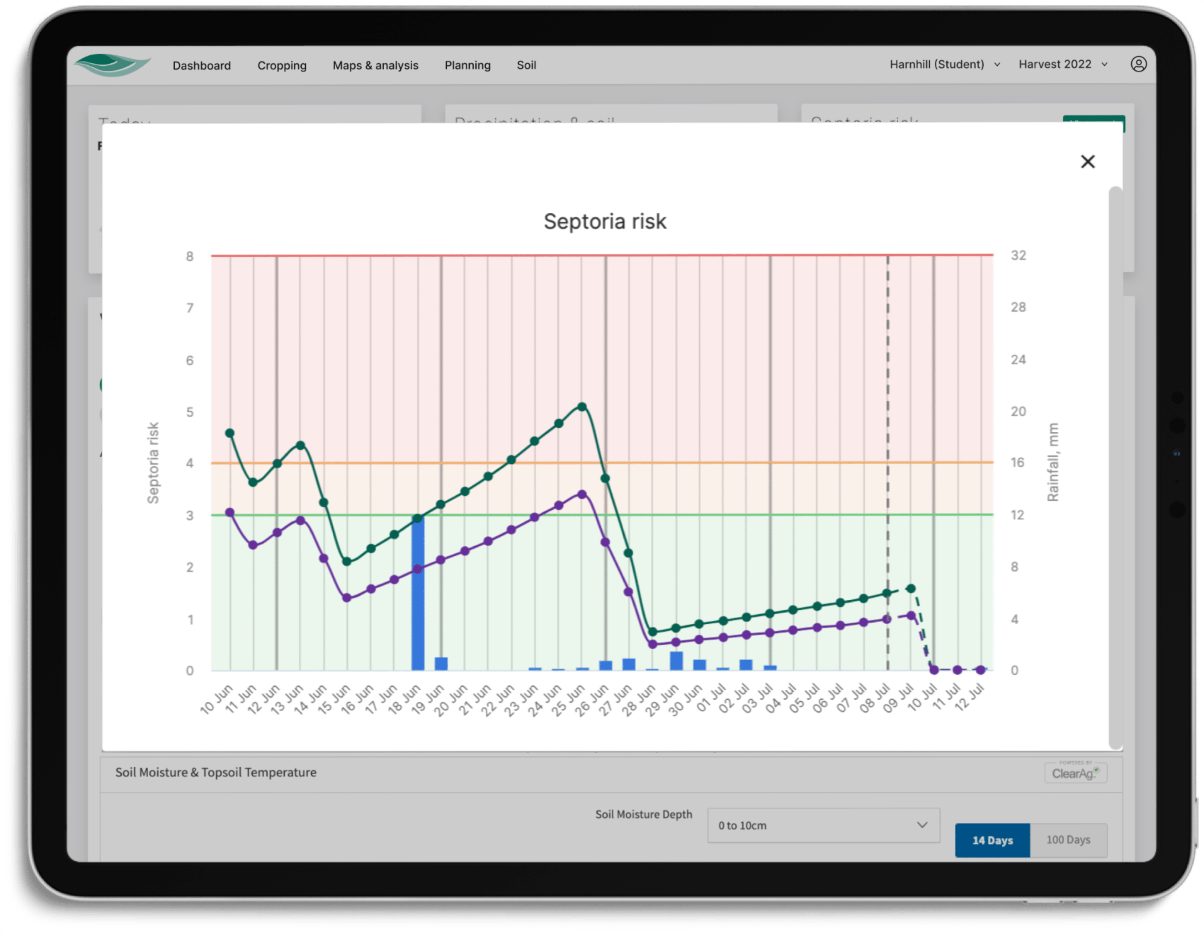 Origin Digital Pest & Disease Agronomy Models