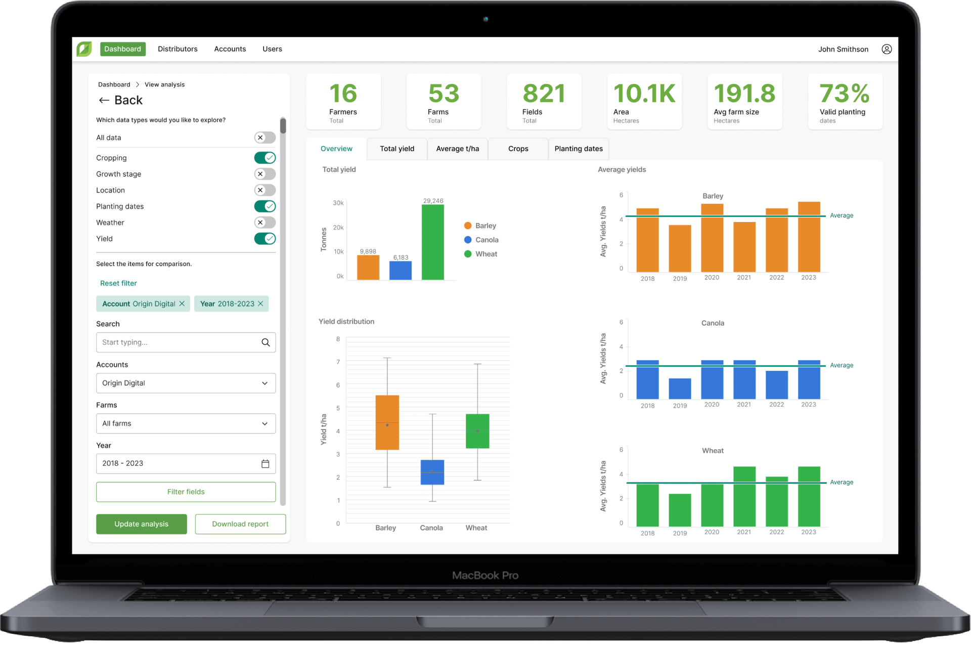 Origin Digital Field AI intelligence empowers credit decision-makers with a fast, accurate and complete view of each applicant's historical activity and results within hours of their submission