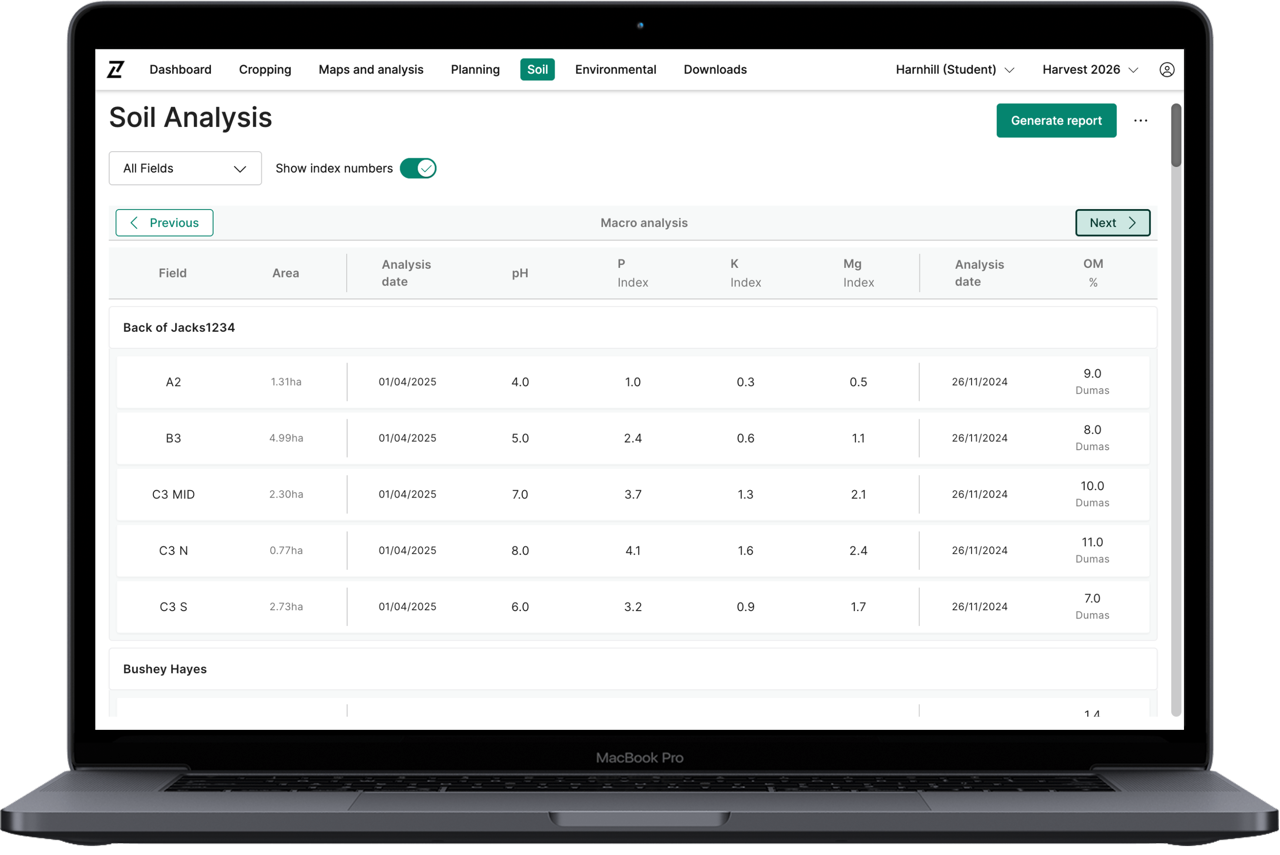 Contour Update – Soil Analysis Page